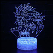Dragon Ball LED Light Changing Display